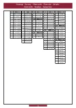 Preview for 16 page of Juliana Premium Wall 13 Assembly Instructions Manual