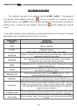 Preview for 15 page of JUMAR REG-03 Mini Installation And Maintenance  Instruction