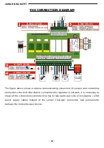 Preview for 8 page of JUMAR REG-03TFT Instruction Of Installing And The Maintenance