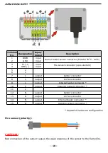 Preview for 10 page of JUMAR REG-03TFT Instruction Of Installing And The Maintenance