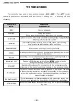 Preview for 18 page of JUMAR REG-03TFT Instruction Of Installing And The Maintenance