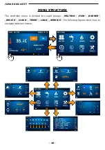 Preview for 20 page of JUMAR REG-03TFT Instruction Of Installing And The Maintenance