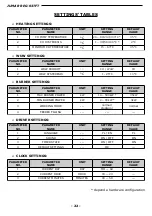 Preview for 22 page of JUMAR REG-03TFT Instruction Of Installing And The Maintenance