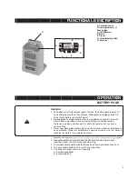 Preview for 5 page of Jumbo AQ90049G Operator'S Manual