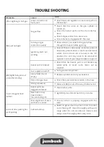 Preview for 16 page of Jumbuck 0173343 Assembly & Operation Instructions