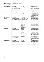 Preview for 60 page of JUMO LOGOSCREEN 500 Operating Instructions Manual