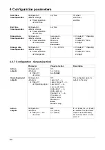 Preview for 62 page of JUMO LOGOSCREEN 500 Operating Instructions Manual