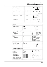 Preview for 85 page of JUMO LOGOSCREEN 500 Operating Instructions Manual