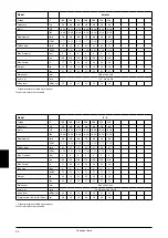 Preview for 24 page of Jun-Air 12-25 Operating Manual