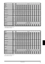 Preview for 25 page of Jun-Air 12-25 Operating Manual