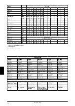 Preview for 28 page of Jun-Air 12-25 Operating Manual