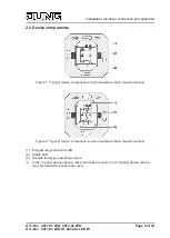 Preview for 5 page of Jung KNX 4071.0 LED Series Product Documentation