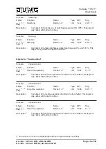 Preview for 16 page of Jung KNX 4071.0 LED Series Product Documentation