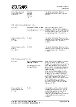 Preview for 30 page of Jung KNX 4071.0 LED Series Product Documentation