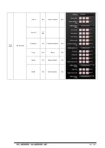 Preview for 111 page of Jung Smart Visu Server Series Product Documentation