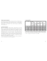 Preview for 25 page of Junghans J645.82 Manual