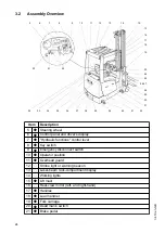 Preview for 26 page of Jungheinrich EFX 410 Operating Instructions Manual