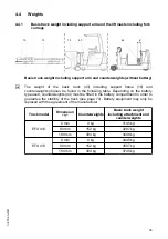 Preview for 37 page of Jungheinrich EFX 410 Operating Instructions Manual