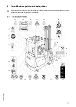 Preview for 45 page of Jungheinrich EFX 410 Operating Instructions Manual