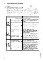 Preview for 110 page of Jungheinrich EFX 410 Operating Instructions Manual