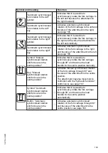 Preview for 111 page of Jungheinrich EFX 410 Operating Instructions Manual