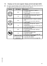 Preview for 243 page of Jungheinrich EFX 410 Operating Instructions Manual