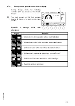 Preview for 289 page of Jungheinrich EFX 410 Operating Instructions Manual