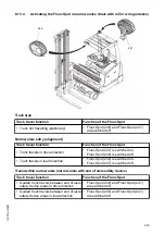 Preview for 317 page of Jungheinrich EFX 410 Operating Instructions Manual