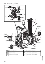 Preview for 330 page of Jungheinrich EFX 410 Operating Instructions Manual