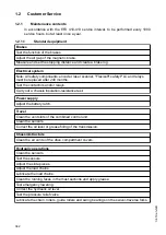 Preview for 364 page of Jungheinrich EFX 410 Operating Instructions Manual