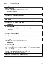 Preview for 371 page of Jungheinrich EFX 410 Operating Instructions Manual