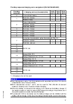 Preview for 53 page of Jungheinrich EJD 220 Operating Instructions Manual