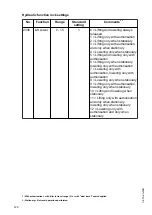 Preview for 130 page of Jungheinrich EJD 220 Operating Instructions Manual