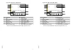 Preview for 54 page of Jungheinrich EME 112 Operating Instructions Manual