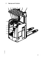 Preview for 46 page of Jungheinrich ESC 316 Operating Instructions Manual