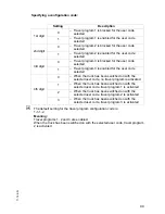 Preview for 100 page of Jungheinrich ESC 316 Operating Instructions Manual