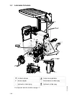 Preview for 111 page of Jungheinrich ESC 316 Operating Instructions Manual