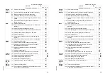 Preview for 112 page of Jungheinrich ETR 314 Operating Instructions Manual