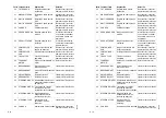 Preview for 173 page of Jungheinrich ETR 314 Operating Instructions Manual