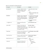 Preview for 13 page of Juniper ACX2000 Hardware Manual