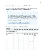 Preview for 26 page of Juniper ACX2000 Hardware Manual