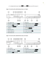 Preview for 63 page of Juniper ACX500 Hardware Manual