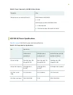 Preview for 78 page of Juniper ACX500 Hardware Manual