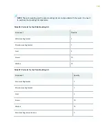 Preview for 137 page of Juniper ACX500 Hardware Manual