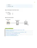 Preview for 186 page of Juniper ACX500 Hardware Manual