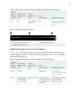 Preview for 24 page of Juniper ACX5048 Hardware Manual