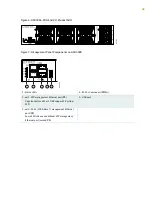 Preview for 48 page of Juniper ACX5048 Hardware Manual