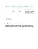 Preview for 55 page of Juniper ACX5048 Hardware Manual