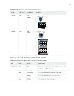 Preview for 58 page of Juniper ACX5048 Hardware Manual