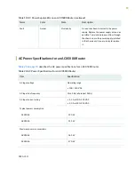 Preview for 73 page of Juniper ACX5048 Hardware Manual